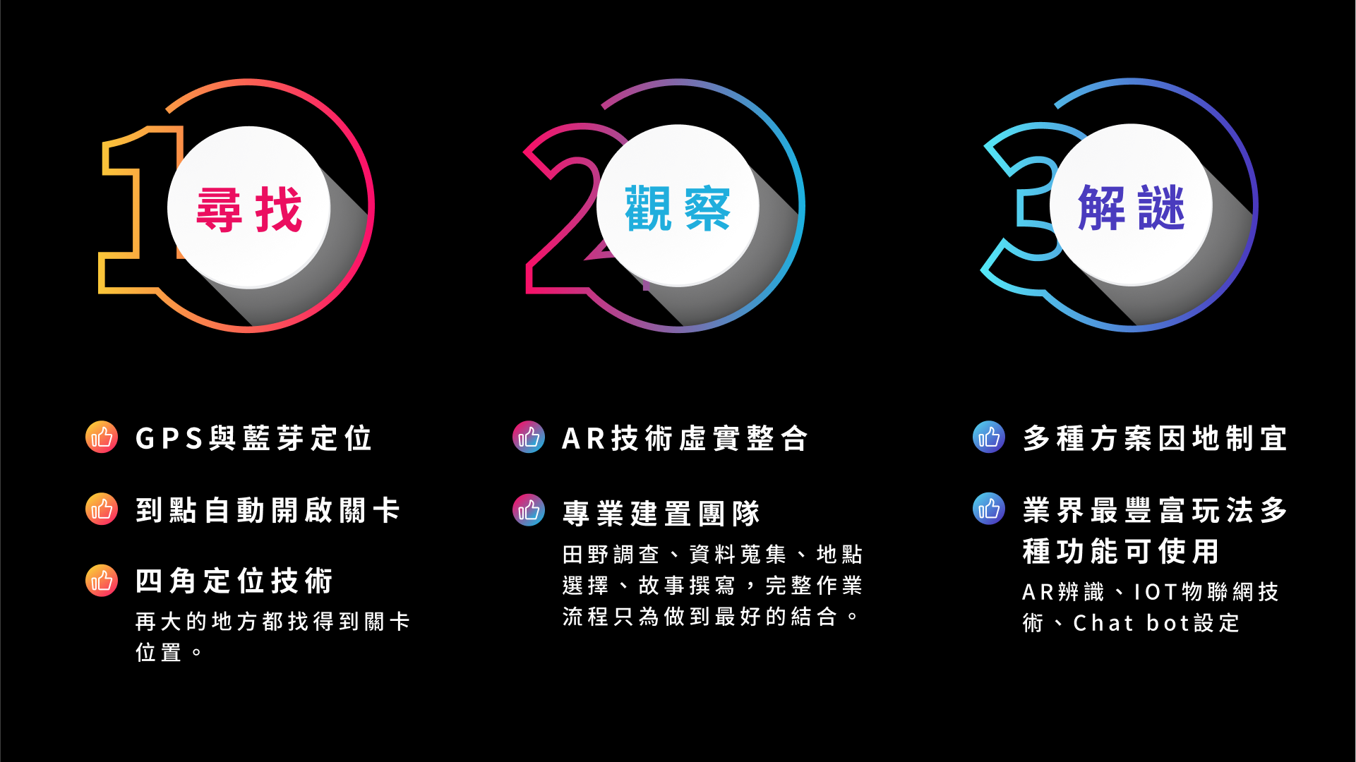 什麼是實境遊戲？