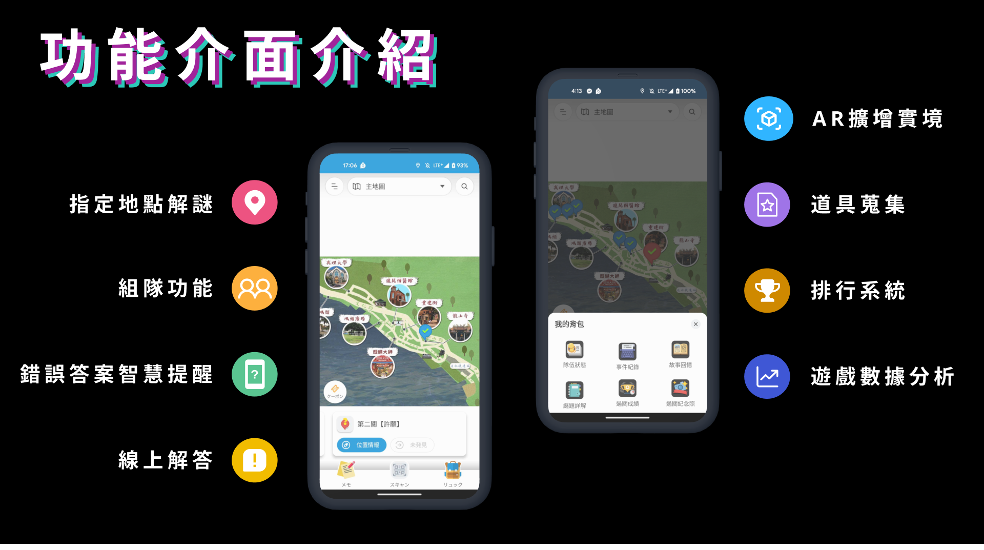 什麼是實境遊戲？