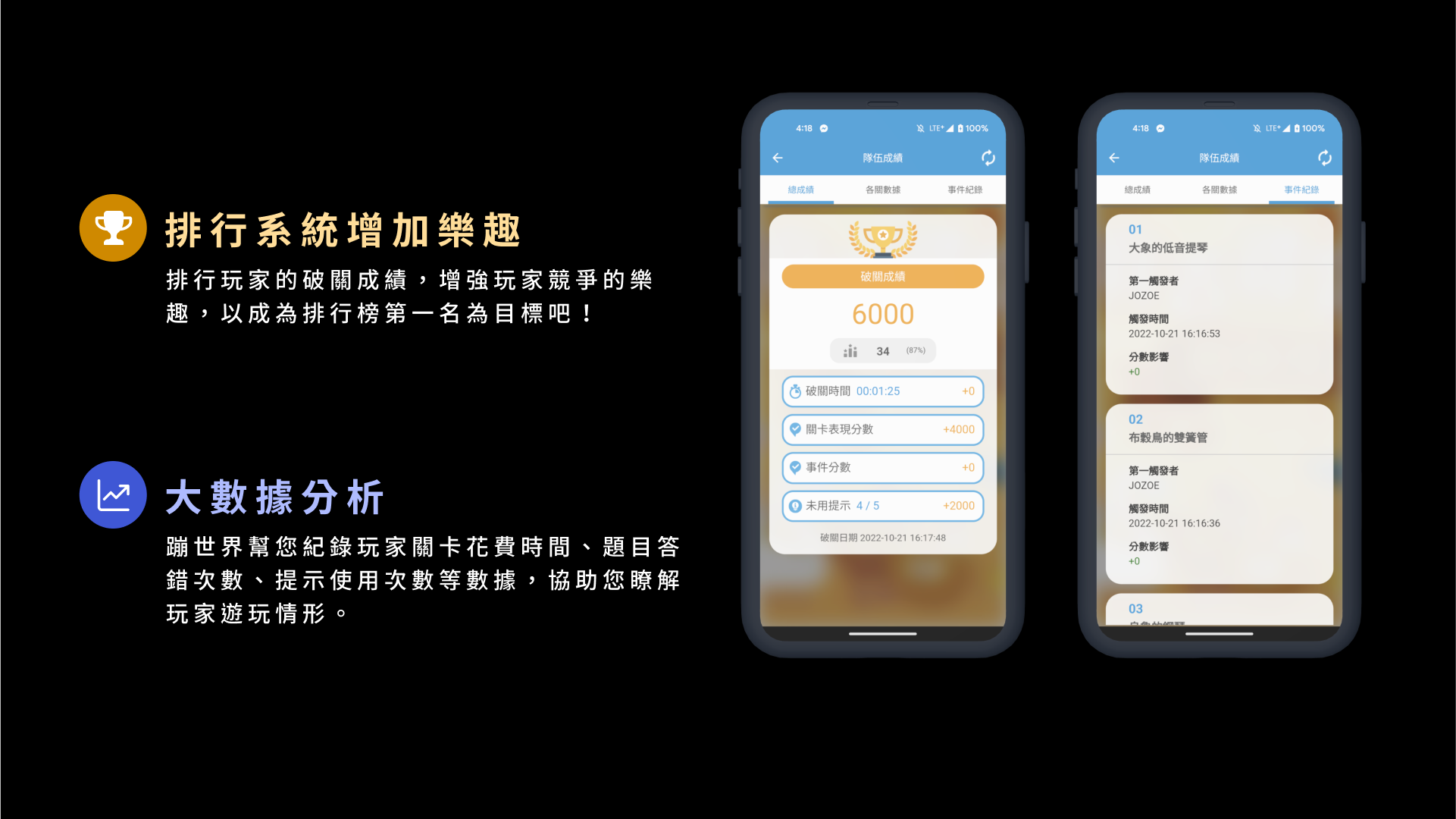 什麼是實境遊戲？