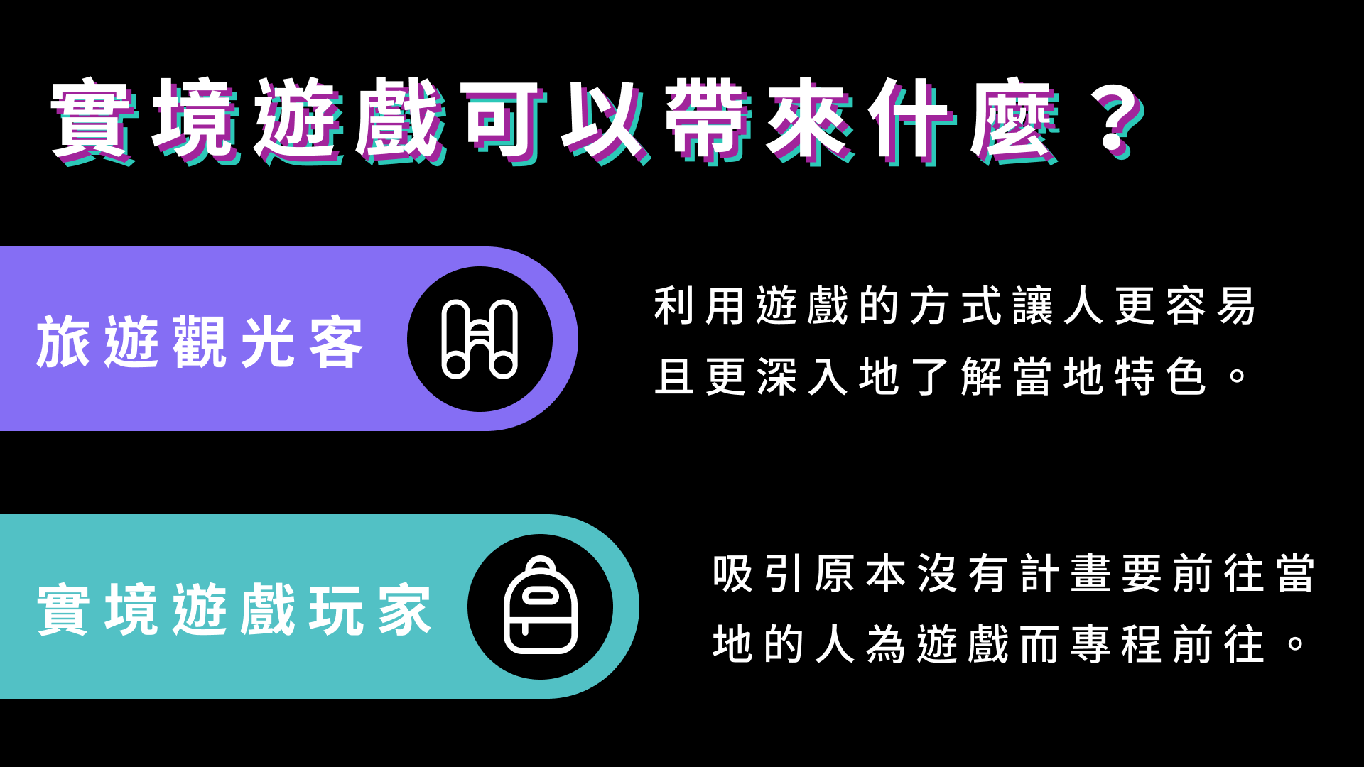 什麼是實境遊戲？